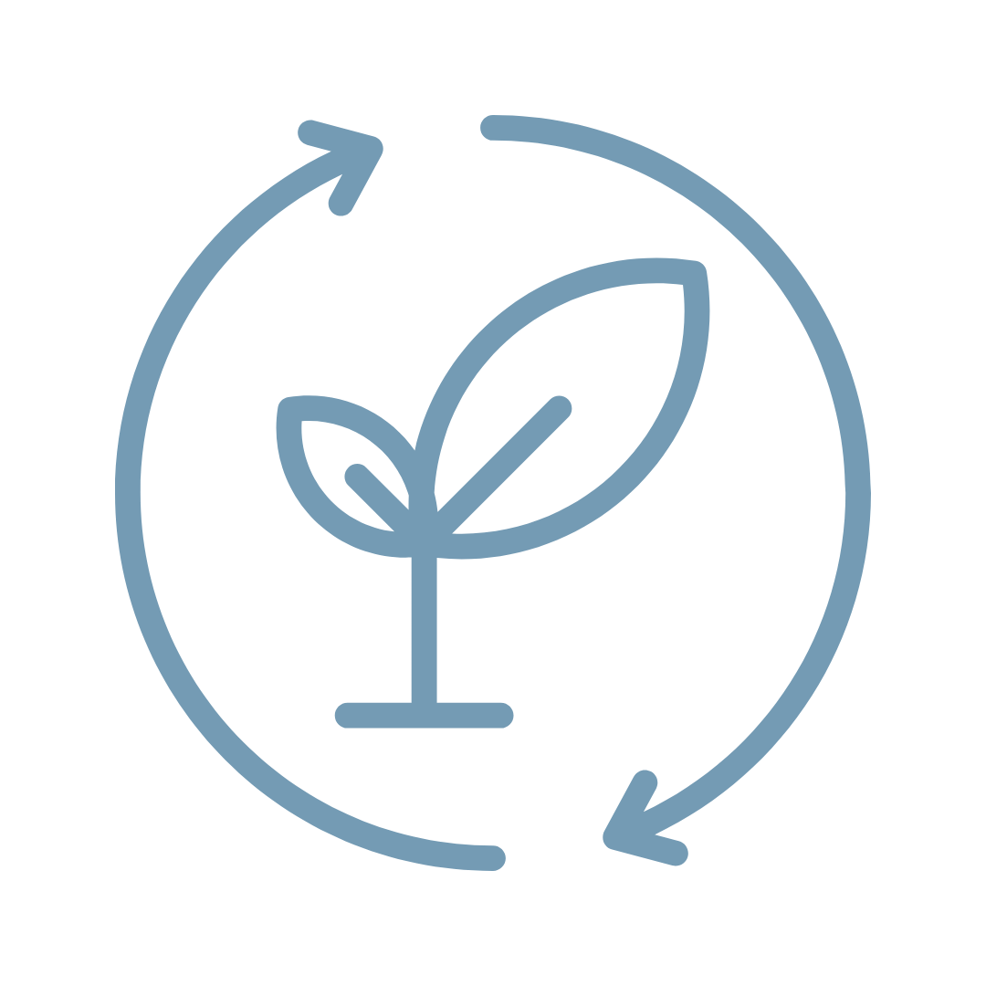 Grafik Nachhaltigkeit